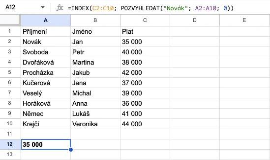 Tabulka v Google Sheets ke kombinaci  funkcí INDEX a MATCH.