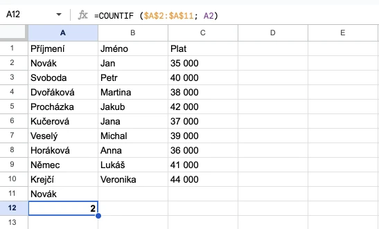 Tabulka v Google Sheets k funkci COUNTIF. Druhý příklad.