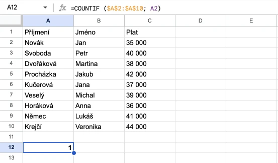 Tabulka v Google Sheets k funkci COUNTIF. První příklad.