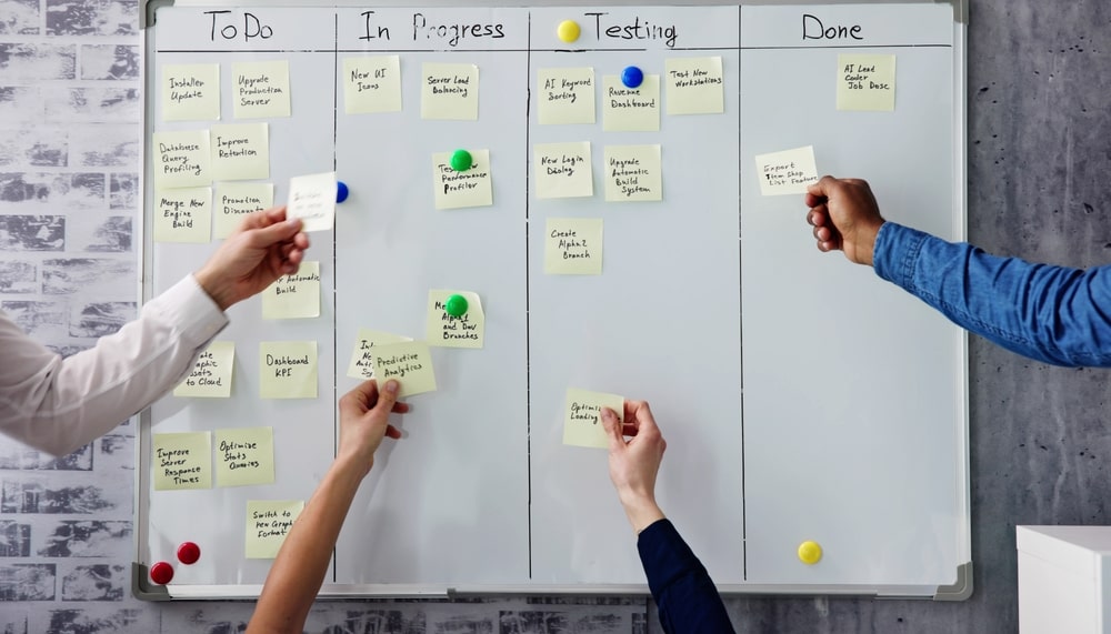A group of people collaborating on a whiteboard, using sticky notes, while implementing Kanban, Scrum, and Agile Working methodologies.