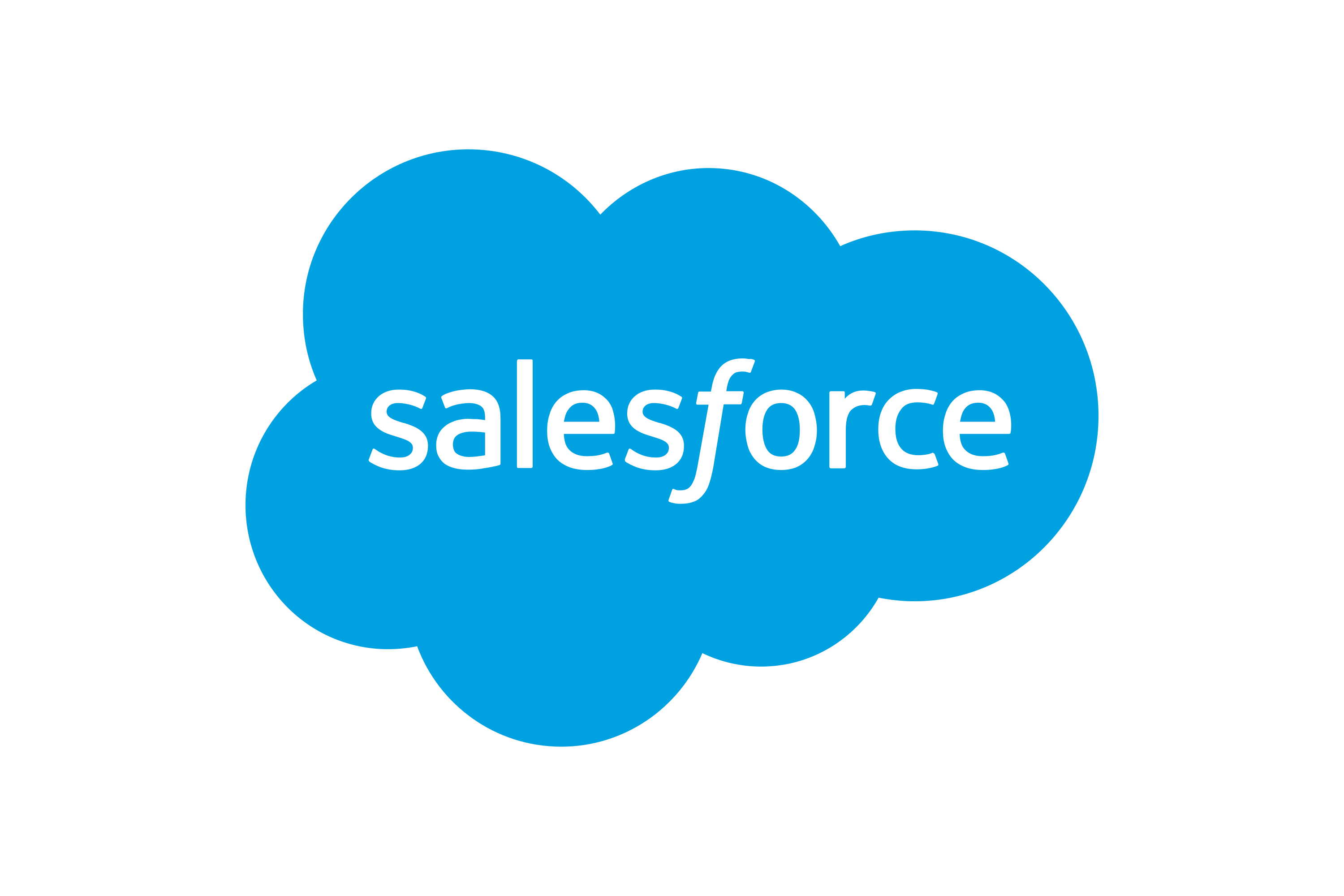 SALESFORCE