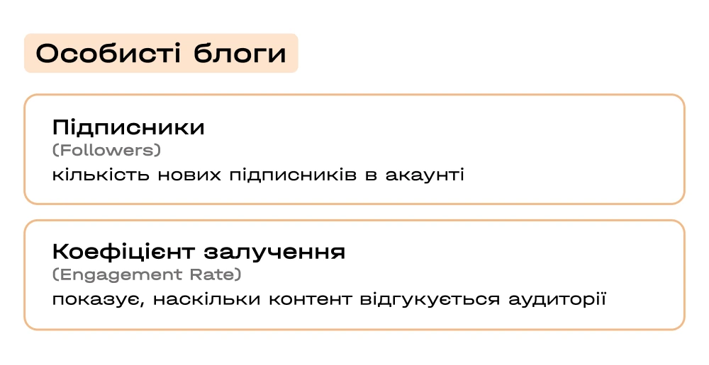 ALT-text first