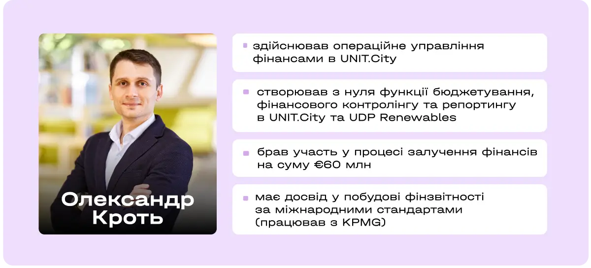 Олександр Кроть