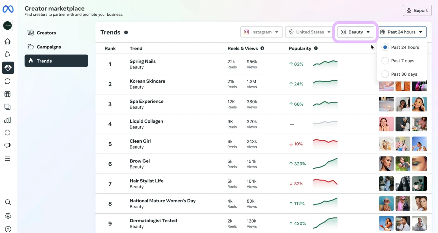 creator marketplace