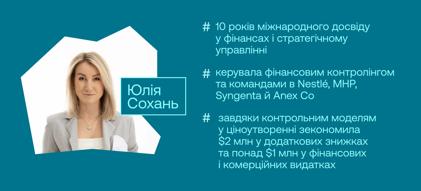 Юлія Сохань